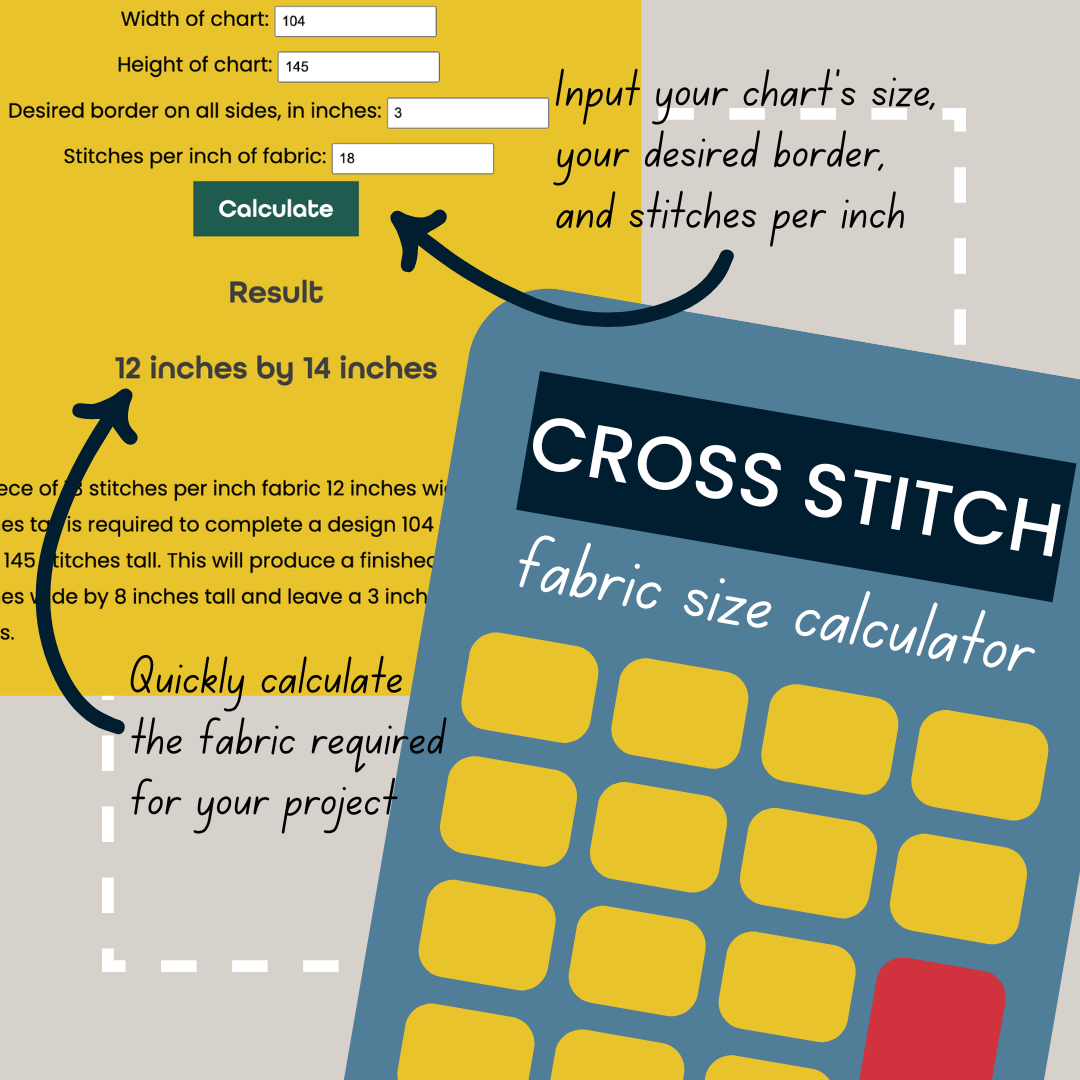 Counted Cross Stitch How To Calculate Fabric Size Needed For Your Chart